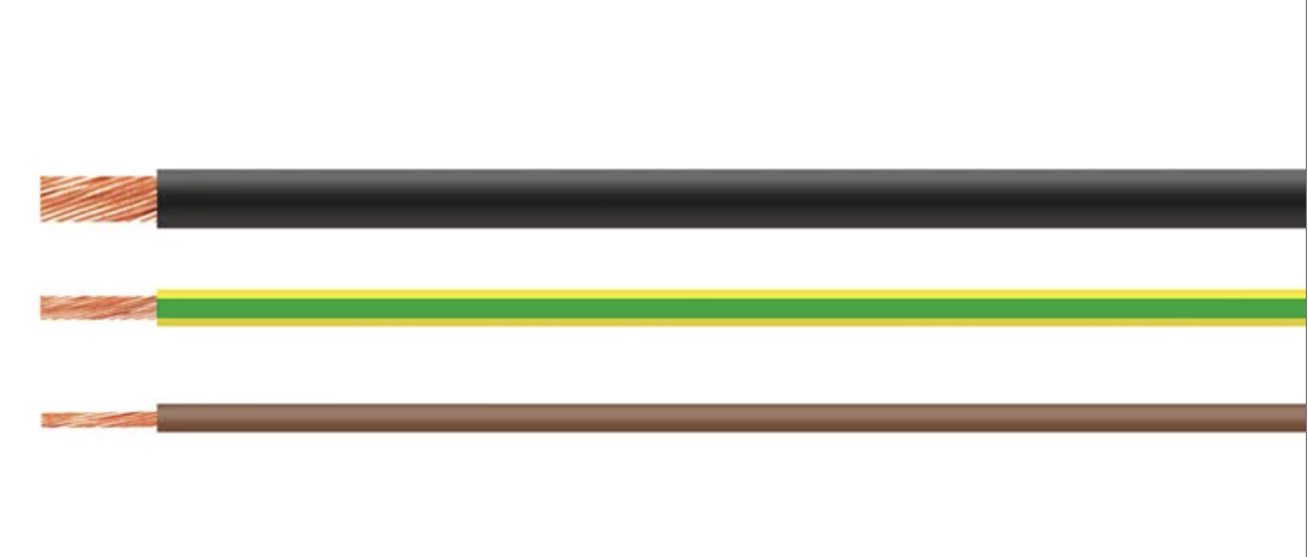 Power Cables